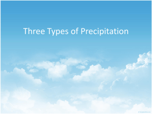 Three Types of Precipitation