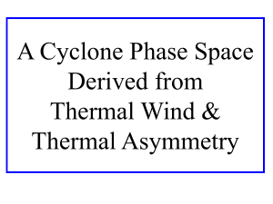 A Cyclone Phase Space Derived from Thermal Wind & Thermal