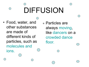 Diffusion Through a Cell Membrane