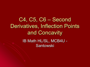 C4, C5, C6 – Second Derivatives, Inflection Points and Concavity