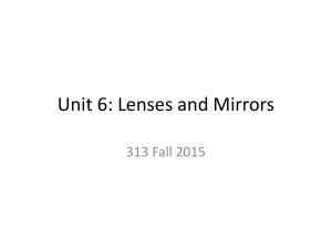 Unit 6: Lenses and Mirrors
