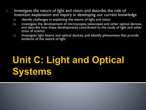 Unit C: Light and Optical Systems