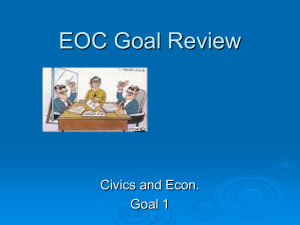 Civics Final Exam Review