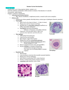 1_Immune Intro - V14-Study