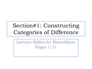 Rosenblum Pages 1-21 Lecture#3