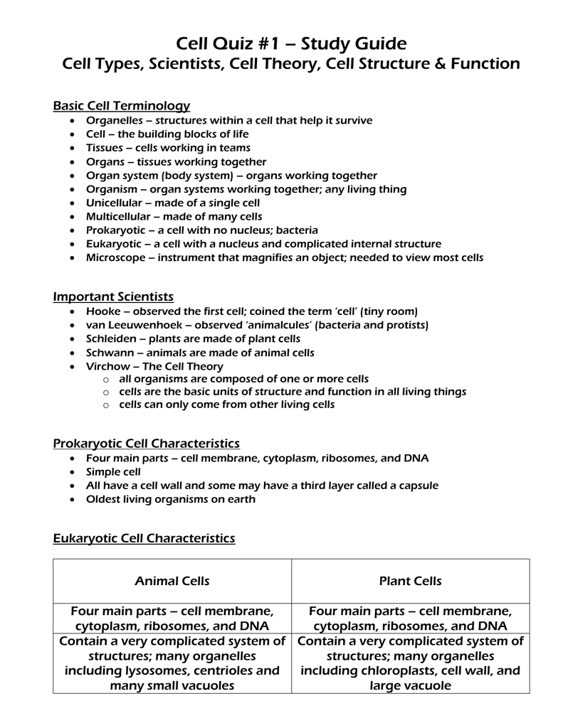 Cell Quiz 1 Study Guide