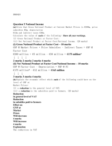 (ii) Net National Product at Factor Cost/National Income – 10