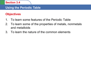 Chapter 3: Using the Periodic Table