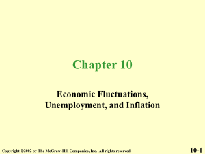 Powerpoint Chapter 10 - Economic Fluctuations, Unemployment
