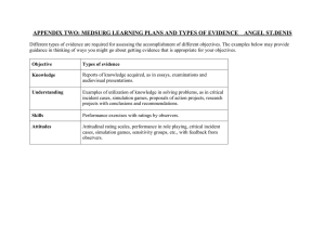 MEDSURG LEARNING PLAN for ANGEL ST.DENIS