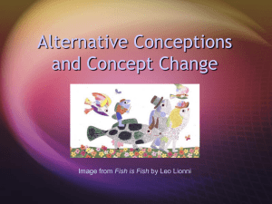 Alternative Conceptions, Concept Change, and Constructivism