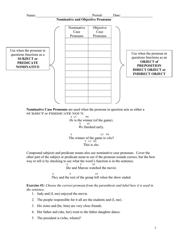 nominative-and-objective-case-pronouns