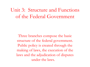 Chapter 6 The Legislative Branch Presentation Sections 4-5