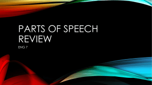 Parts of Speech Review PPT
