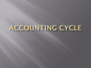Steps in the Accounting Cycle