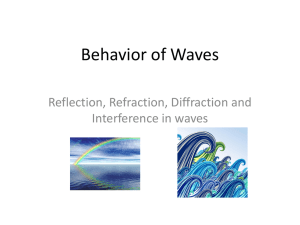 Behavior of Waves