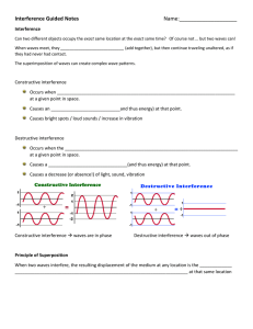 Interference Guided Notes