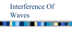 Interference Of Waves