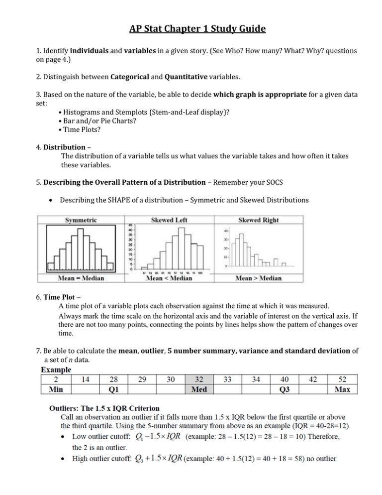 AP Stat Chapter 1 Study Guide