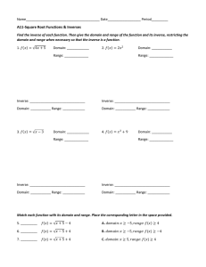 A11-Square Root Functions