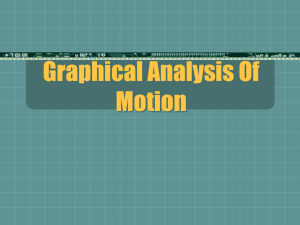 Graphical Analysis Of Motion
