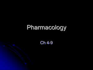 Pharmacology Ch 4-9