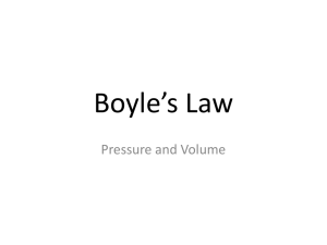 Boyle's Law