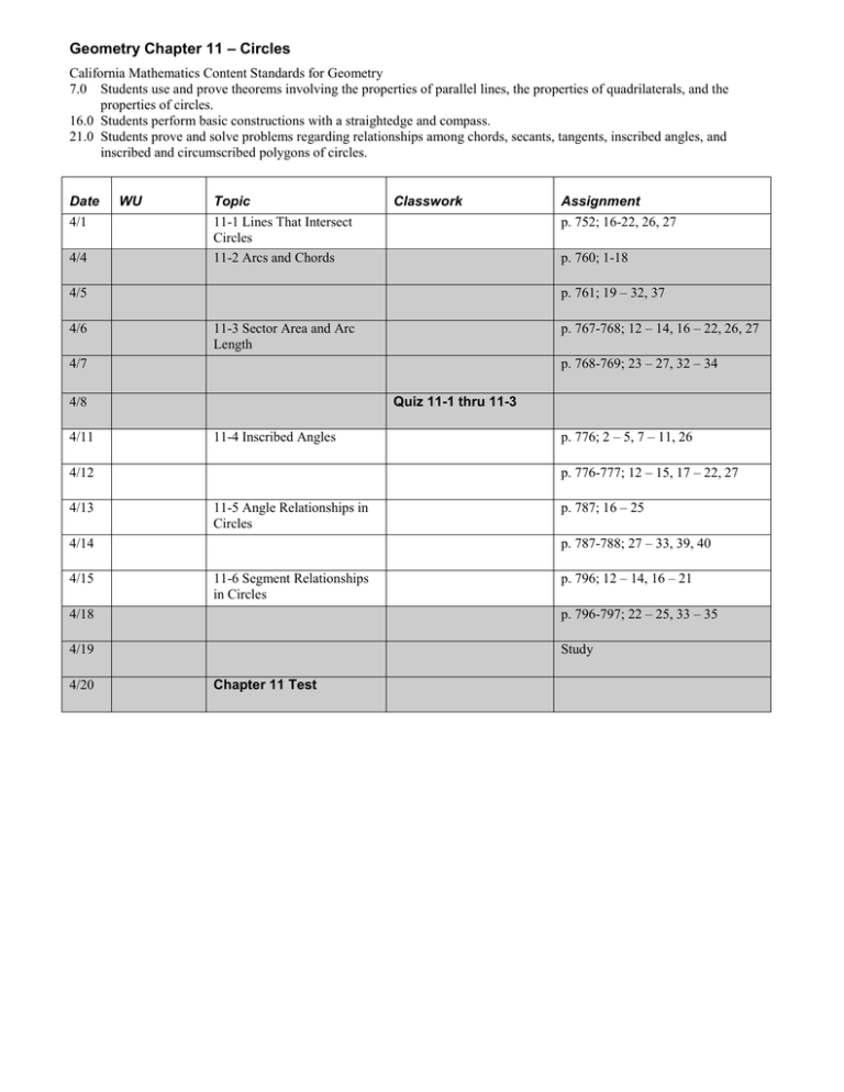 Assignment