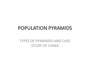 Types of Pyramids