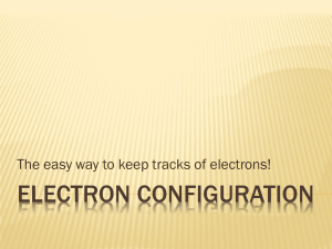 ELECTRON CONFIGURATION