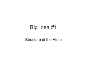Big Idea #1 - OPHS-AP