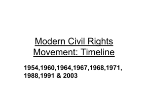 Civil Rights Timeline - Somerset Independent Schools
