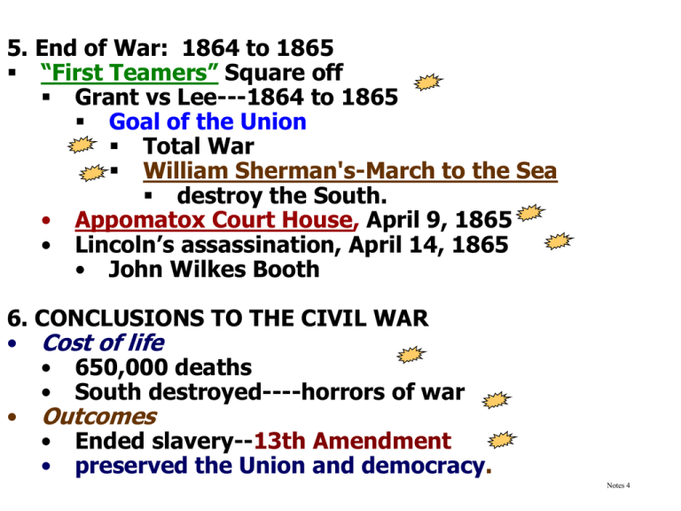 25civilwar1864to1865