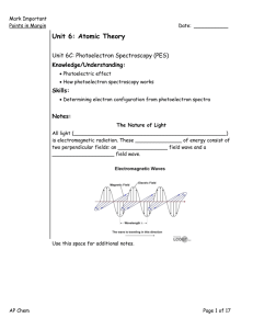 Photoelectron Spectroscopy (PES)