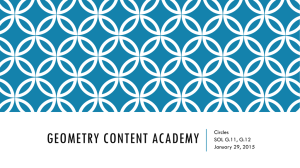 Geometry Content Academy