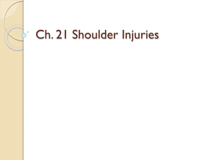 Ch. 21 Shoulder Injuries