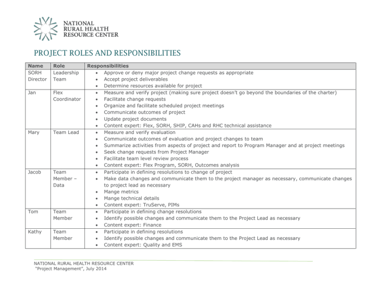 Scope Management Plan Template