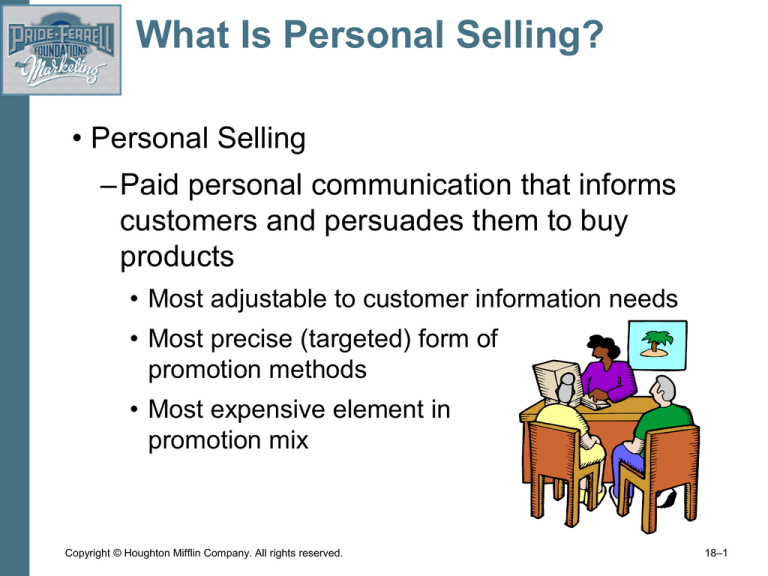 Consumer Sales Promotion Methods