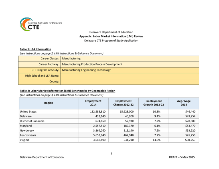 labor-market-review-pdf