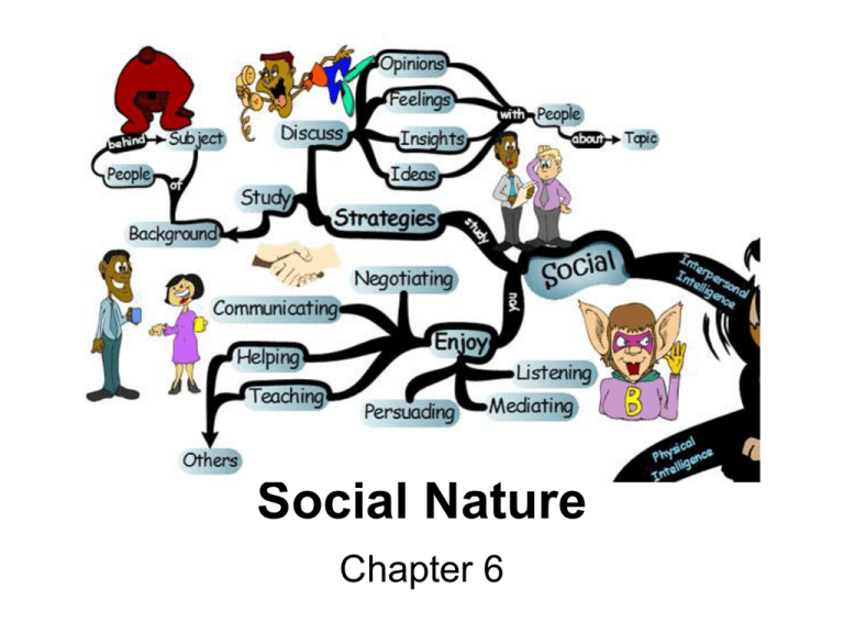 Social Nature