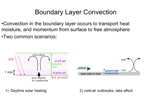 Boundary layer convection