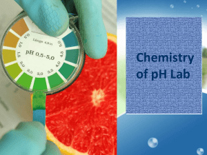 Chemistry of pH Lab - Doral Academy Preparatory