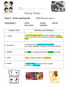 Poetry Terms on Form
