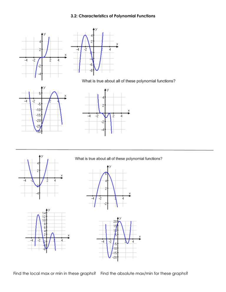 Sketching Polynomials Examples