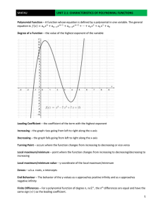 Polynomial Functions: Characteristics & Behavior Worksheet