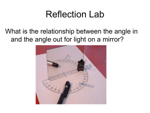 Reflection and Refraction