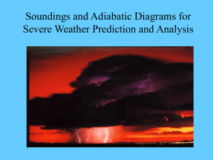 Severe Weather/Soundings Powerpoint