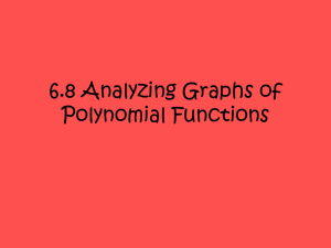 6.8 Analyzing Graphs of Polynomial Functions