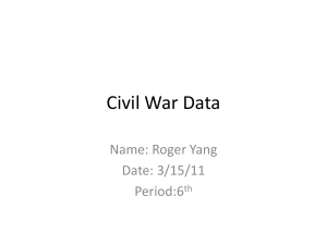 p6 Roger YangCivil War Data PowerPoint Student