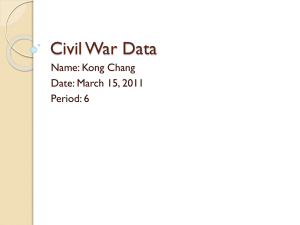 p6 Kong Chang Civil War Data PowerPoint Student